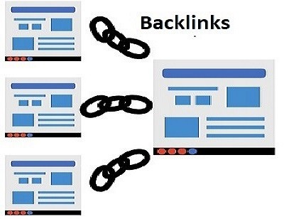 what are backlinks in seo